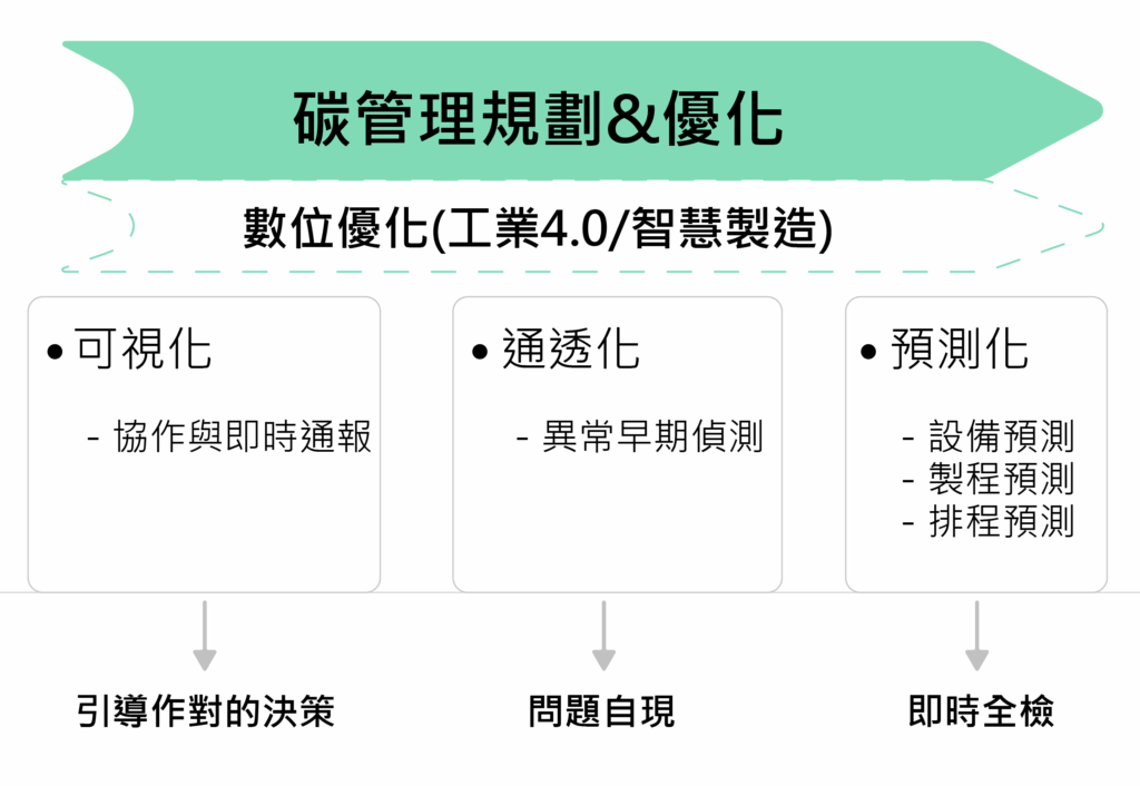 系統服務圖 [已復原]-139
